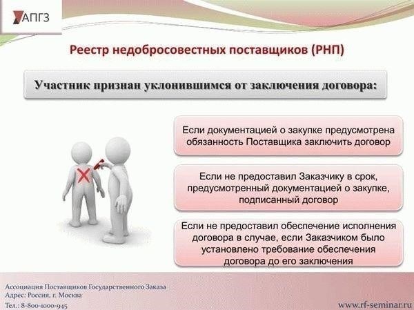 Реестр ненадежных поставщиков (РНП): как проверить информацию