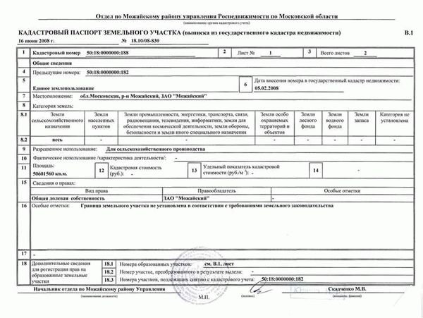 Сделка купли-продажи земельного участка: что должен сделать продавец