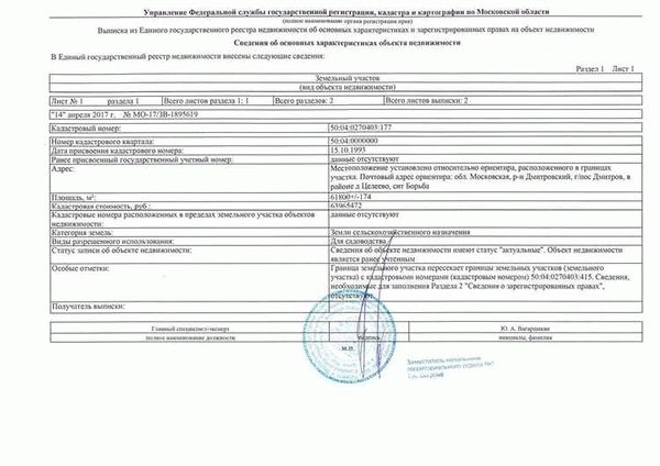 Регистрация участков с «временным» статусом: что изменится с 1 марта 2022 г.