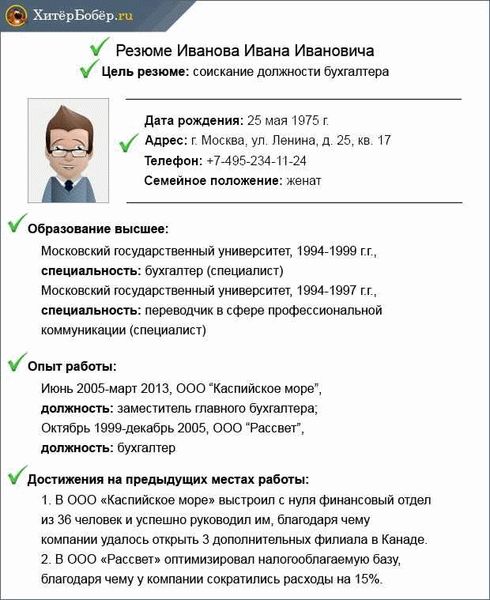Как составить текст рекомендации в резюме?