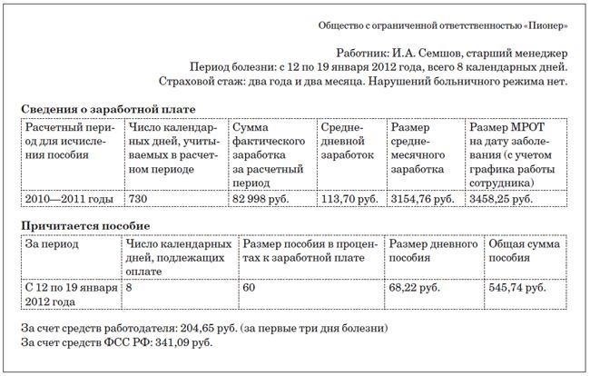 Решение технических проблем с бланками больничных листов