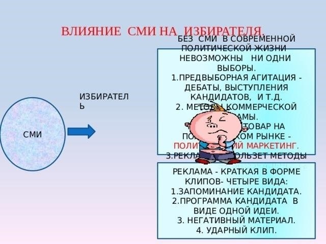 Роль СМИ в оказании влияния на принятие правовых решений в России