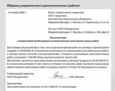 Роль взаимного соглашения в договоре подряда