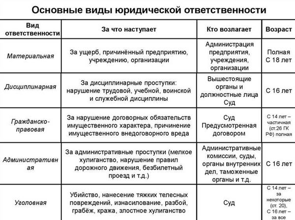 ТЫ ДОЛЖЕН ЗНАТЬ!