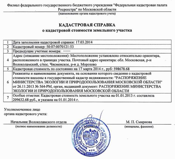 Роль и задачи учреждения в системе кадастровой оценки