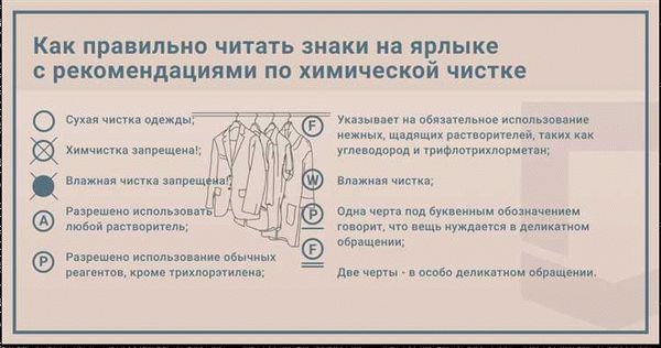 Действия при повреждении вещи в химчистке