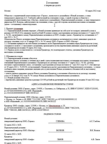 Шаги по правильному оформлению соглашения о переводе долга