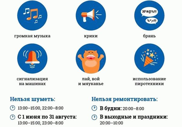 Вредное воздействие шумов на людей и их здоровье