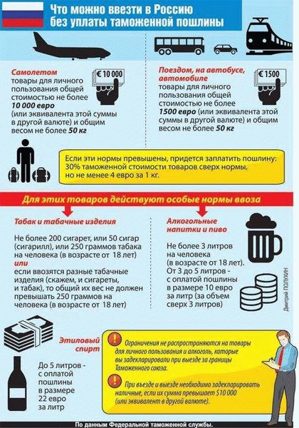 Максимальное количество автомобилей, которое можно привезти на одного человека