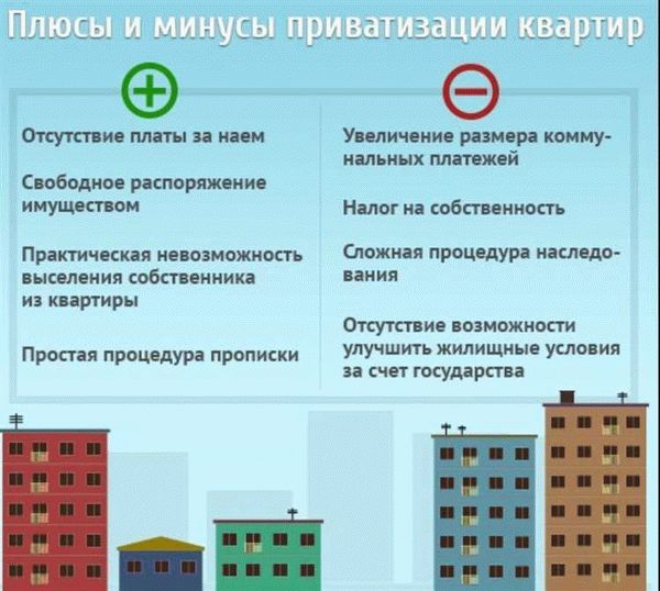 Какие документы нужны для приватизации квартиры?