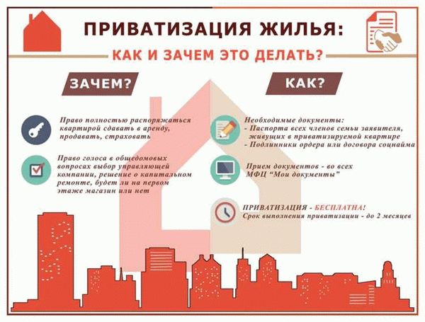 Что делать, если я не могу найти документы?