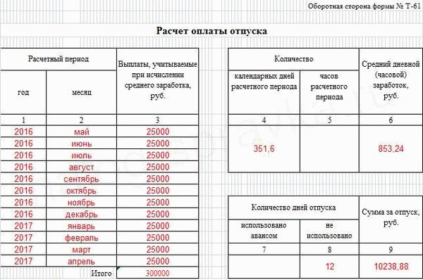 Исключение из правила