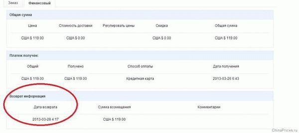 Варианты получения возврата от ДНС