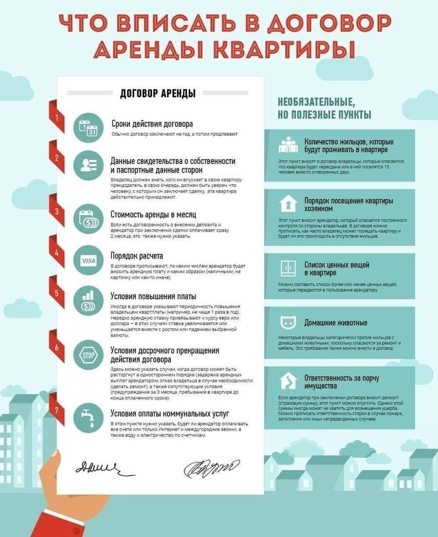 Сколько вы должны при сдаче недвижимости в аренду