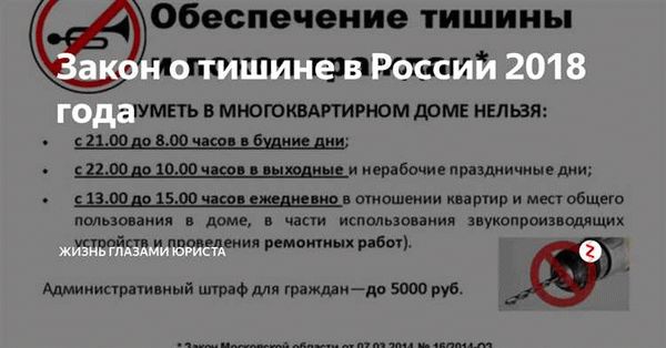 Ночное время в регионе