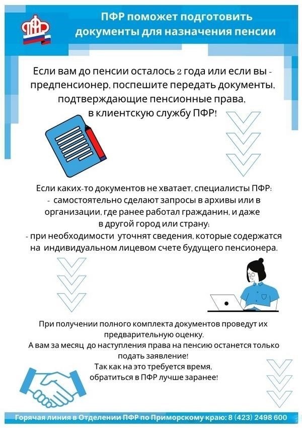 Соберите необходимую документацию для подачи заявки