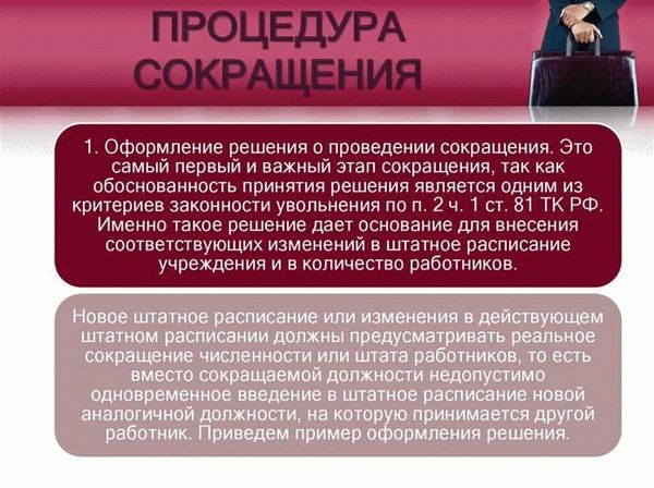 Оформление документов