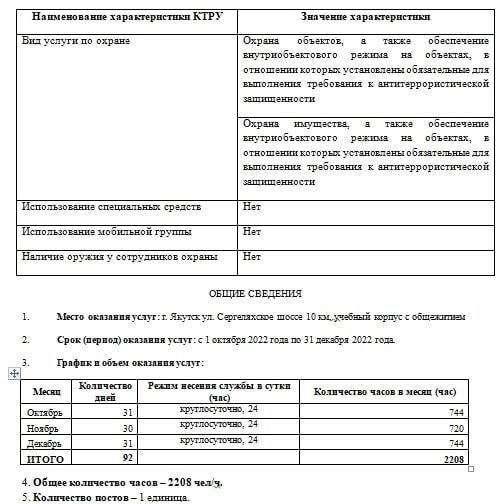 Соответствие тендерным спецификациям: Выполнение минимальных требований