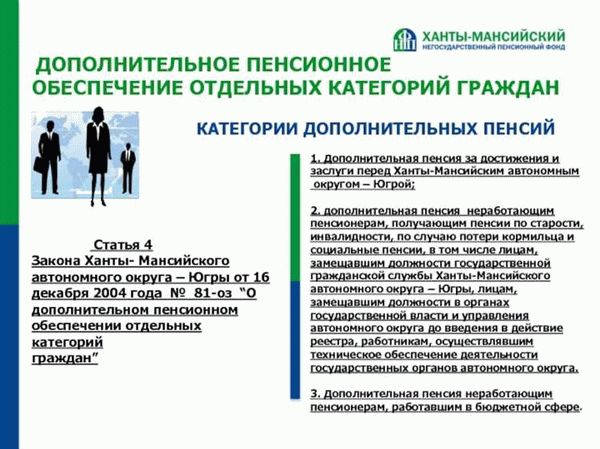 Меры социальной поддержки от уполномоченного органа