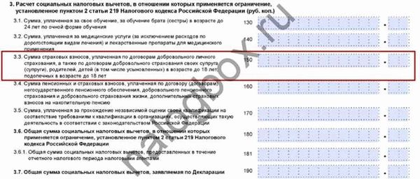 Порядок выплаты накопительной части пенсии из НПФ