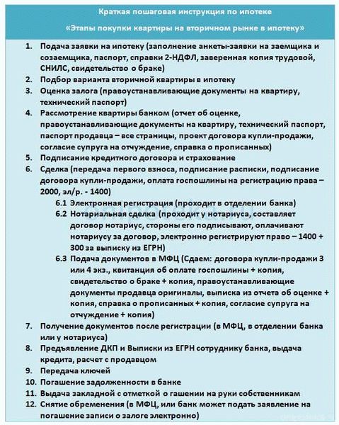 Необходимые документы для подтверждения дохода