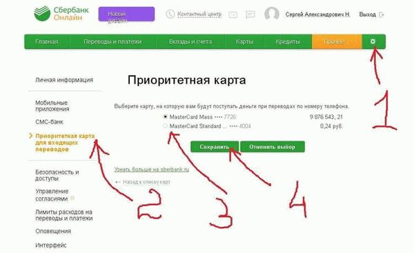 Как произошел конфликт