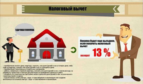 Какие сроки действуют для подачи иска?