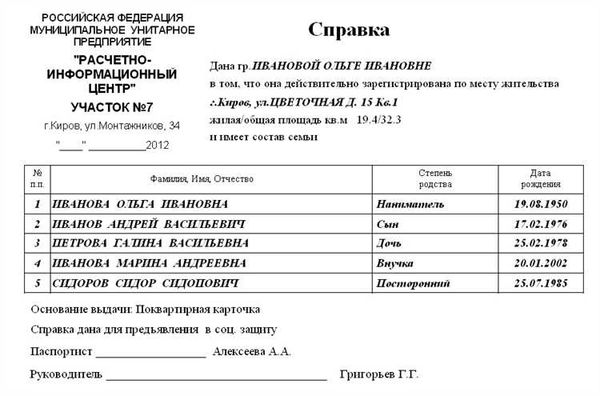 Зачем нужна справка с места жительства