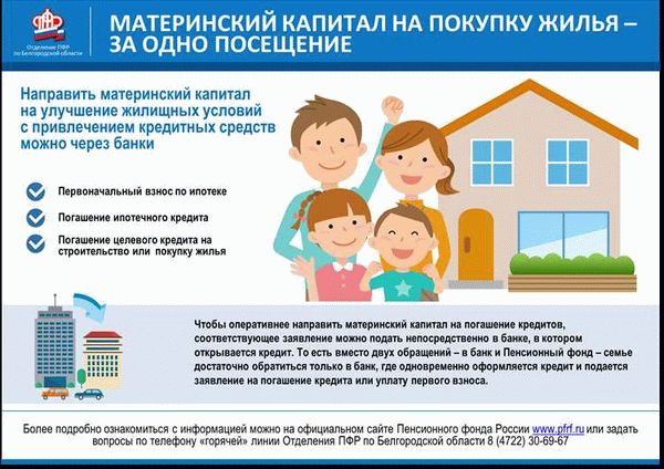 Какие документы необходимо предоставить для получения материнского капитала