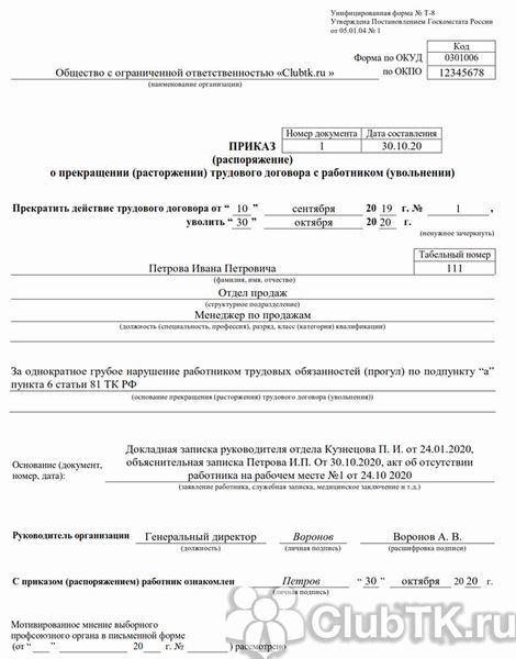 Аннулирование по инициативе сторон