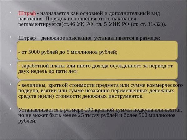 Глава 15.2 УК РФ. Судебный штраф