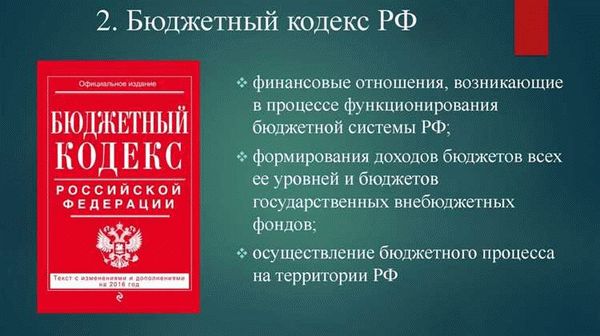 Статья 140 Трудового кодекса РФ: действующая редакция на 2026 год