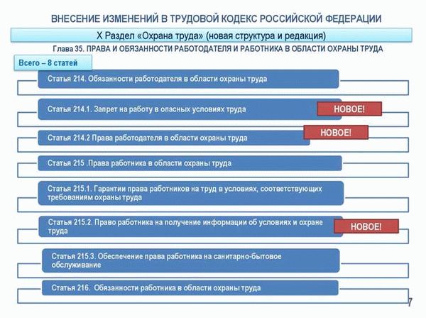 Определение понятия