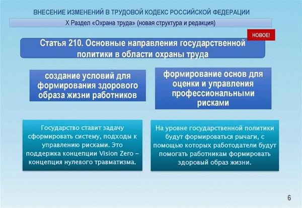 Другие комментарии к Статье 259 Трудового кодекса РФ
