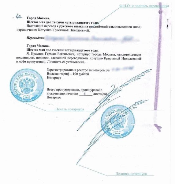 Вопросы по заверению