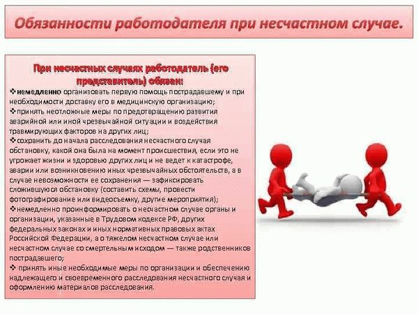 Правомерность применения данного основания