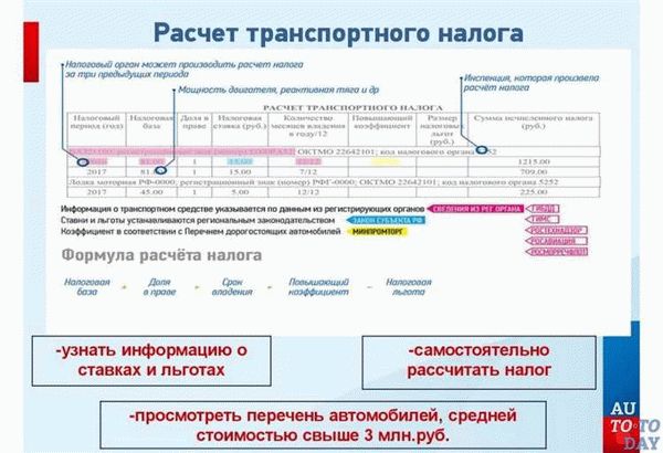 Транспортный налог на прицеп к легковому автомобилю в 2022 году: точные определения и законодательные нюансы