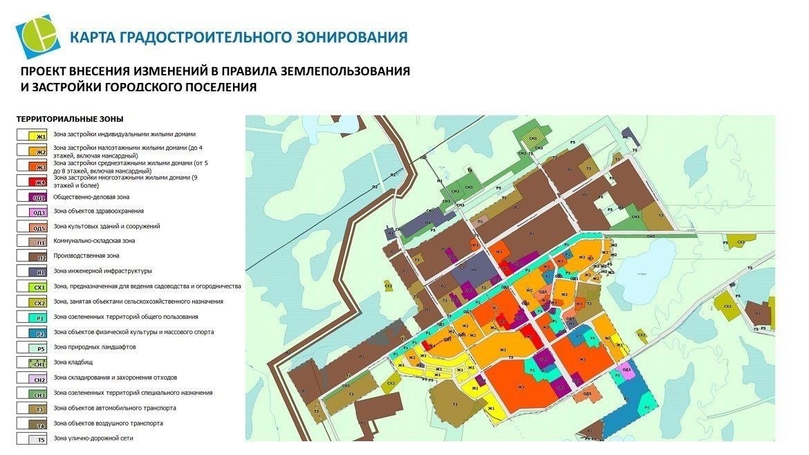 Требования к изменению проекта землеустройства