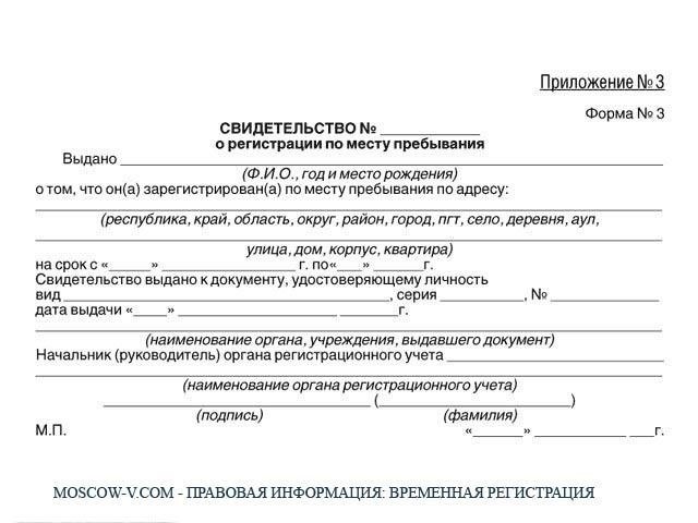 Требования законодательства для прекращения временной регистрации