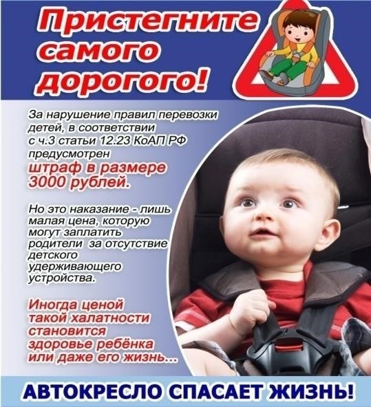 Тревожный рост детской смертности: Как неиспользование автокресел повышает риск