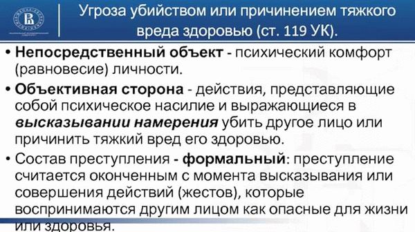Определение понятия