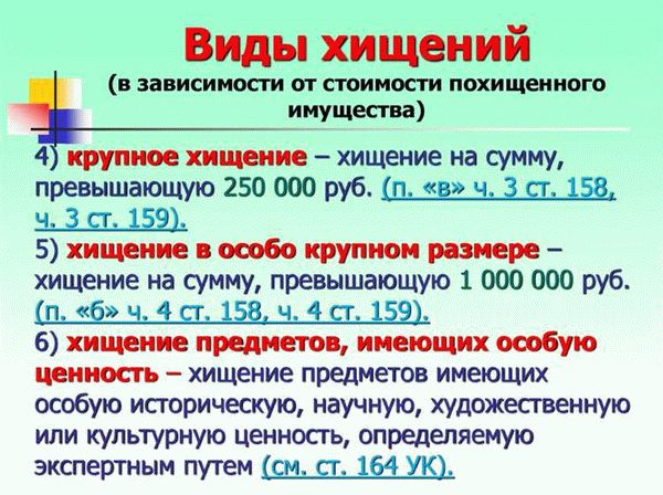 Наказания за похищение человека с целью выкупа