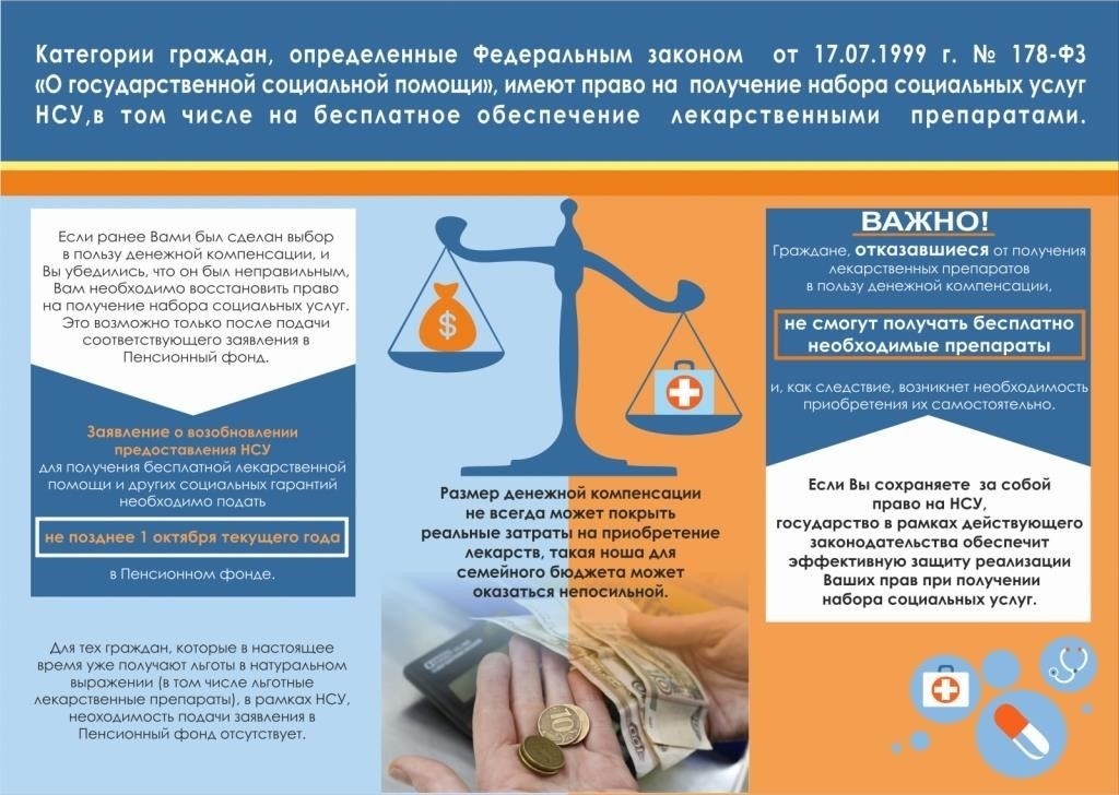 Условия, необходимые для возобновления льгот