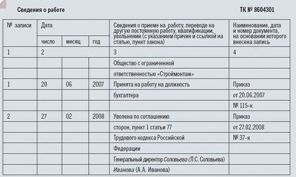 Как устроено увольнение по соглашению сторон