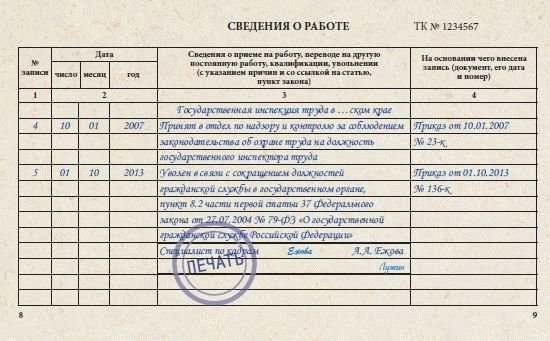 Выплаты при увольнении с госслужбы