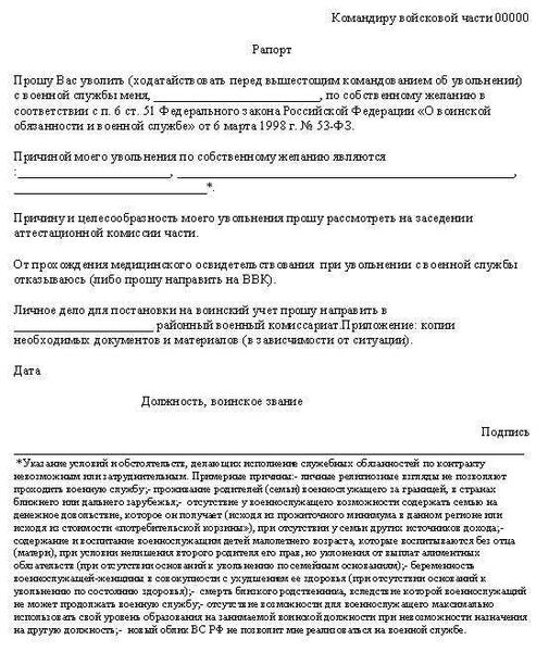 Сроки оформления увольнения военнослужащего