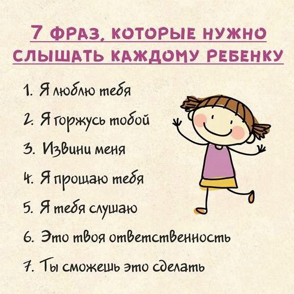 Как написать ответ на жалобу родителей в школе