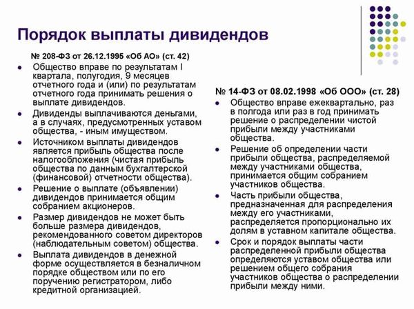 Сумма выплаты дивидендов ООО