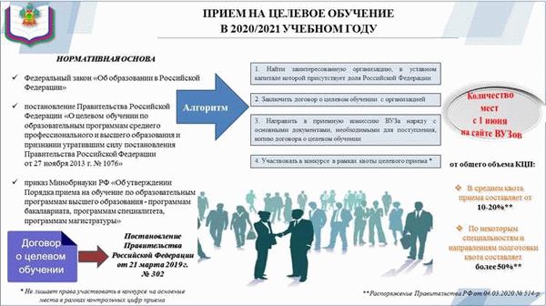 Включение периодов обучения в стаж (выслугу) для назначения военной пенсии