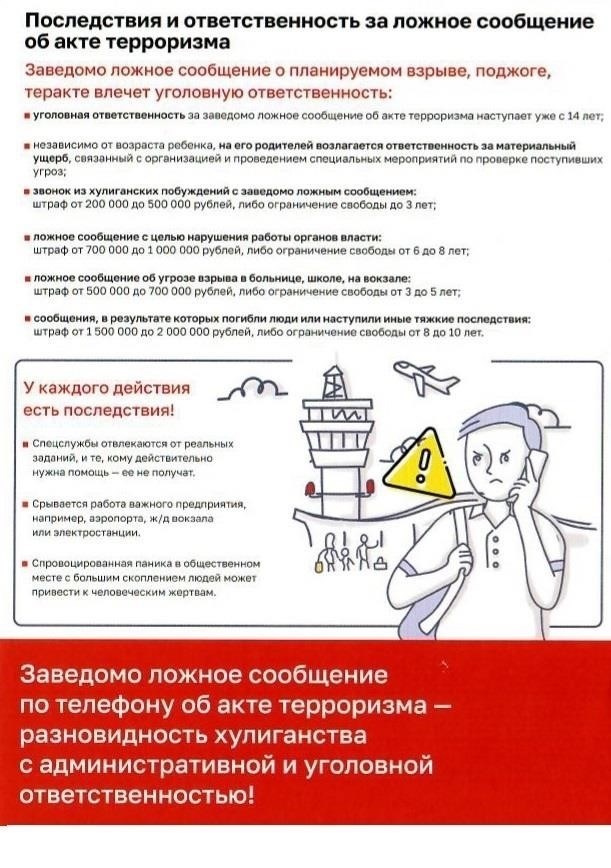 Влияние лишения собственности на жилищные права сотрудников ФСБ
